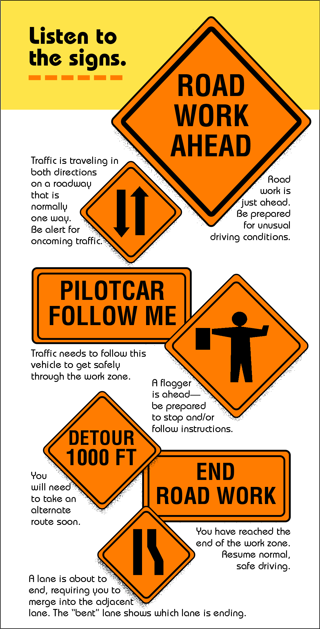 Work Zone Safety Listen To The Signs Allen And Allen