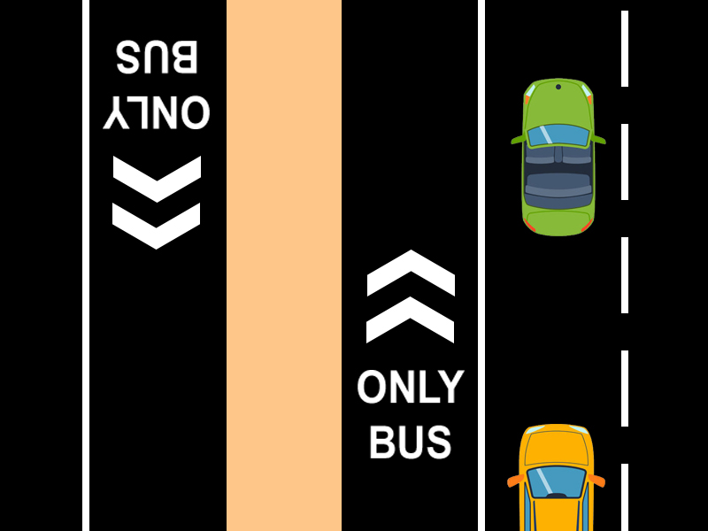 Gráfico de carriles bus