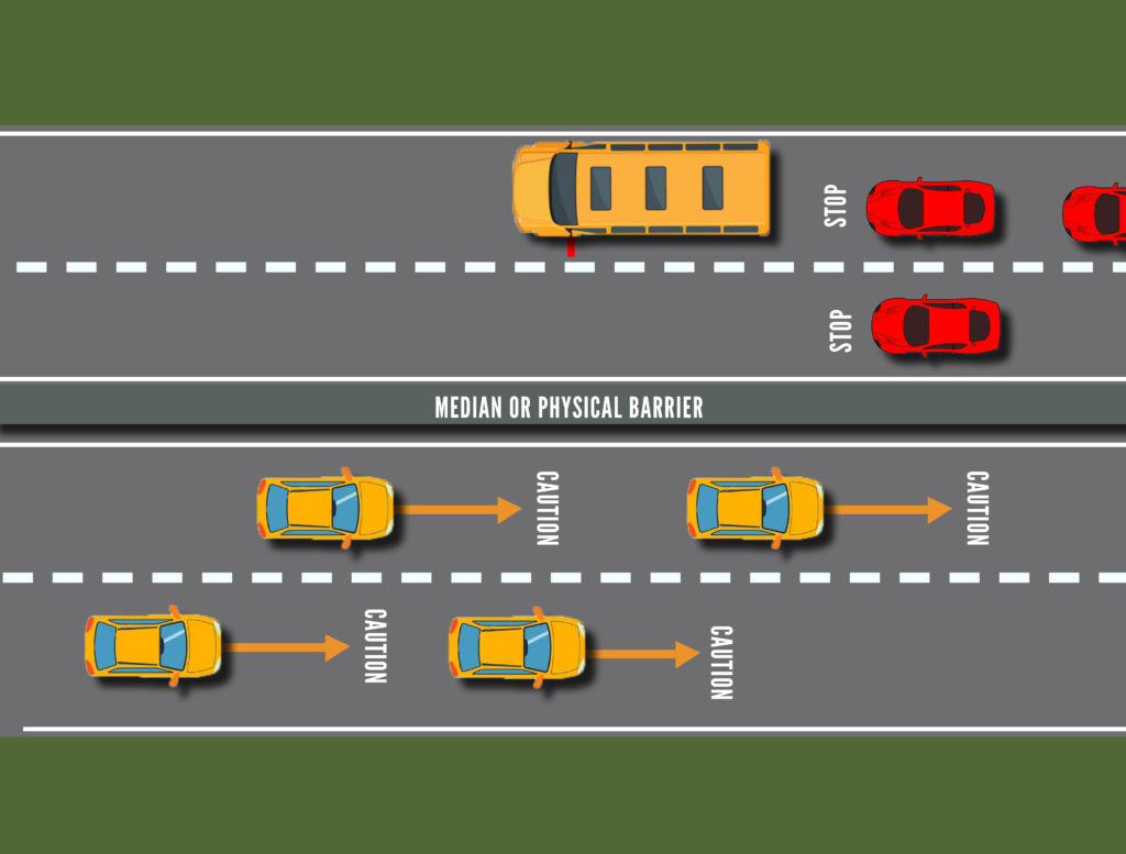 When to stop for a school bus - infographic