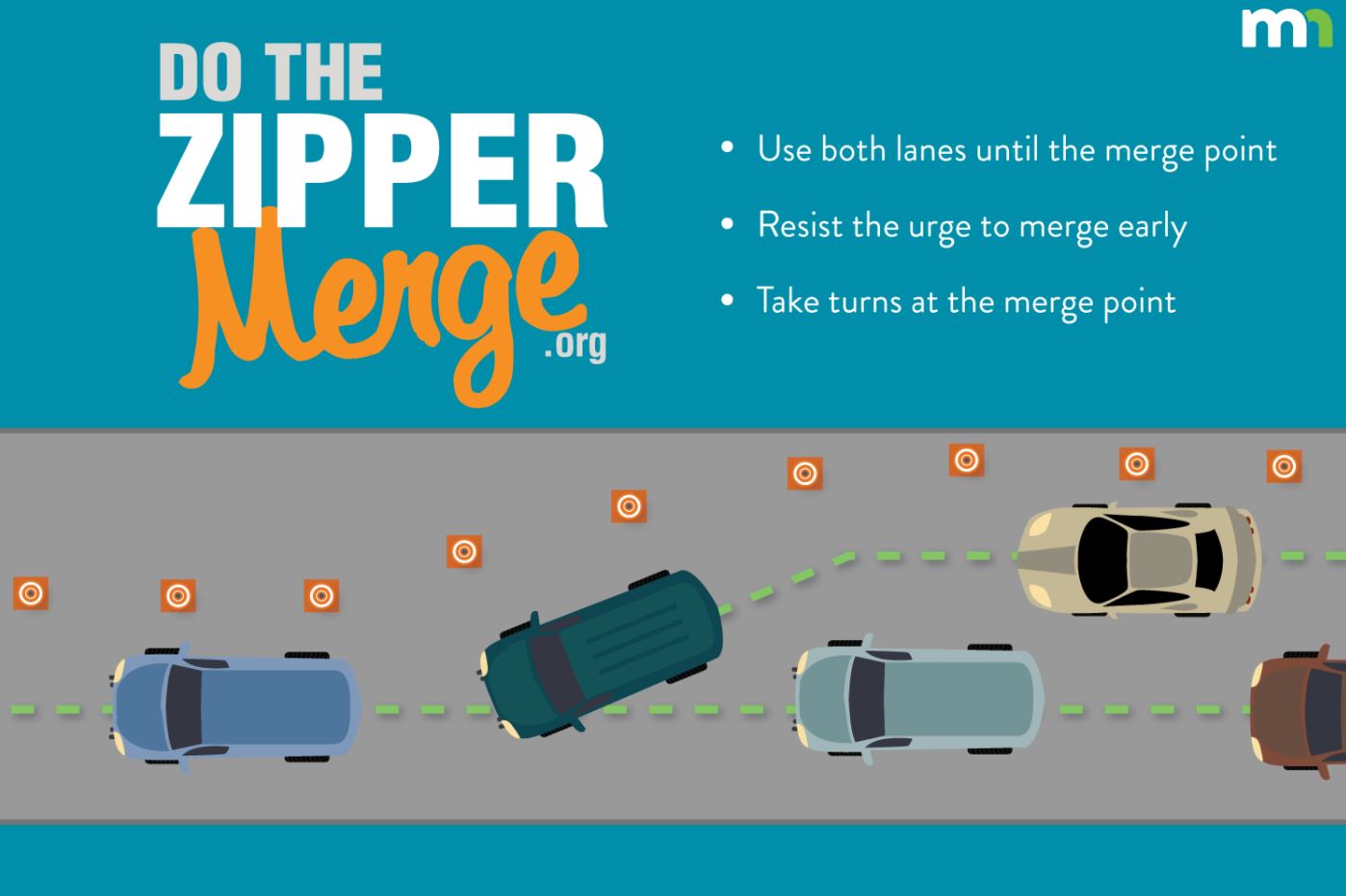 The zipper method Merging safely to avoid collisions Allen and Allen