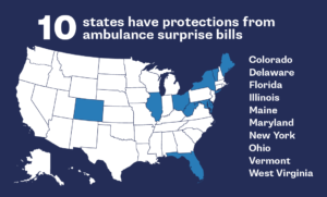 Gráfico que enumera 10 estados con protecciones