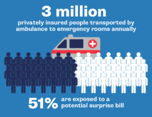 ambulance statistics graphic